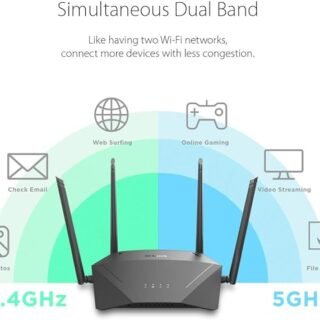 ROUTER DLINK DIR-1750 AC1750 MU-MIMO Wi-Fi Gigabit Router