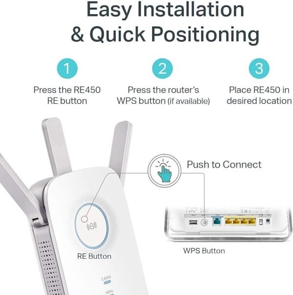AP WIFI TP-LINK RANGE EXT. AC1750 RE450 - Image 8