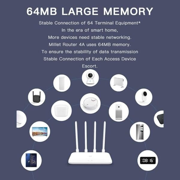 ROUTER XIAOMI Mi 4A High-Speed Dual Band - Image 5