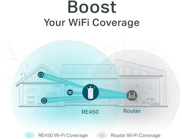AP WIFI TP-LINK RANGE EXT. AC1750 RE450 - Image 9