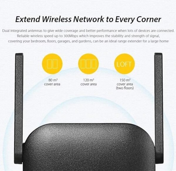 AP WIFI XIAOMI Mi EXT. PRO 300Mbps - Image 2
